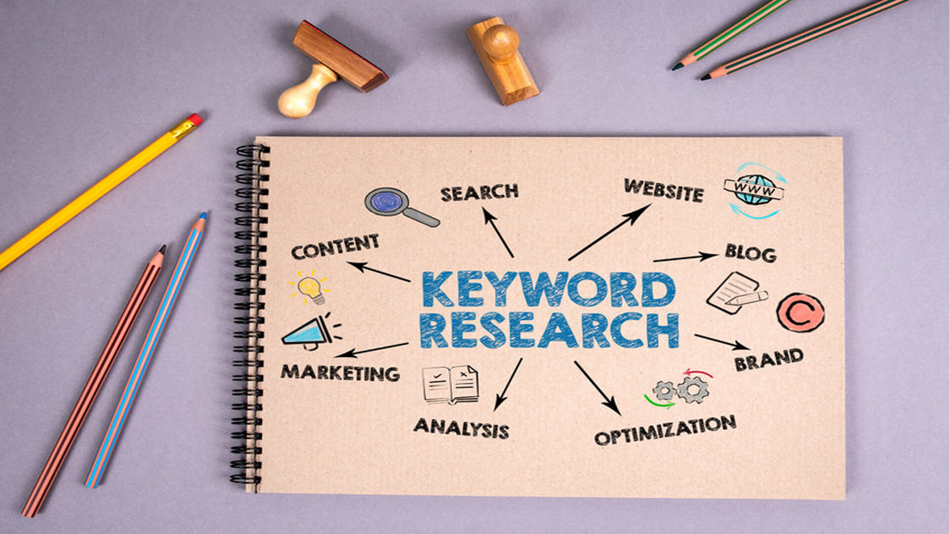 keyword-research-seo